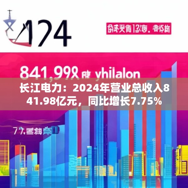 长江电力：2024年营业总收入841.98亿元，同比增长7.75%