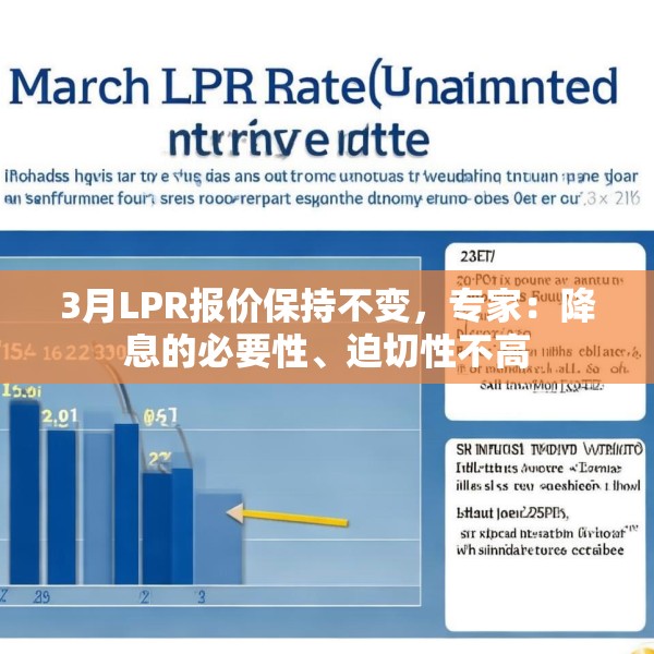 3月LPR报价保持不变，专家：降息的必要性、迫切性不高