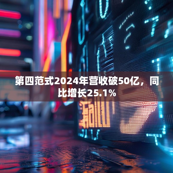 2025年3月 第8页