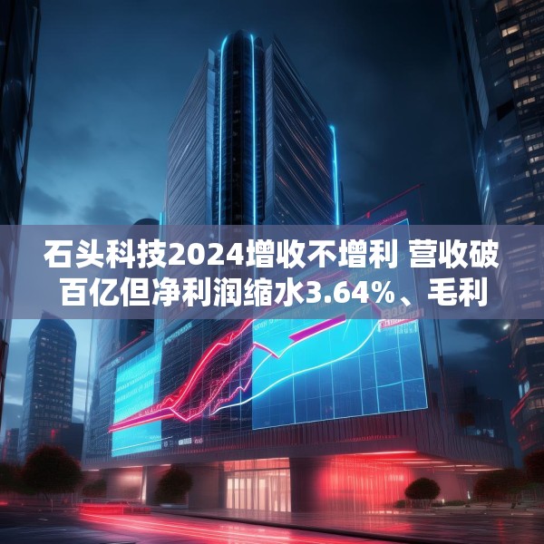 石头科技2024增收不增利 营收破百亿但净利润缩水3.64%、毛利率承压