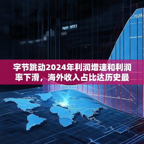 字节跳动2024年利润增速和利润率下滑，海外收入占比达历史最高