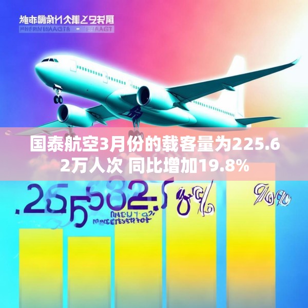 国泰航空3月份的载客量为225.62万人次 同比增加19.8%