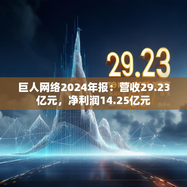 巨人网络2024年报：营收29.23亿元，净利润14.25亿元