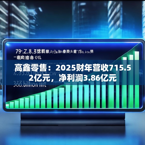 高鑫零售：2025财年营收715.52亿元，净利润3.86亿元