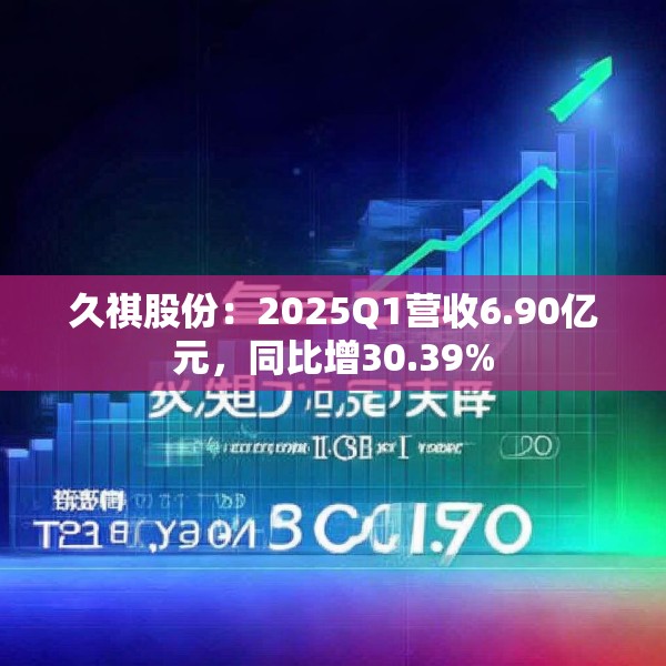 久祺股份：2025Q1营收6.90亿元，同比增30.39%