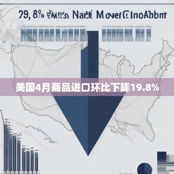 美国4月商品进口环比下降19.8%