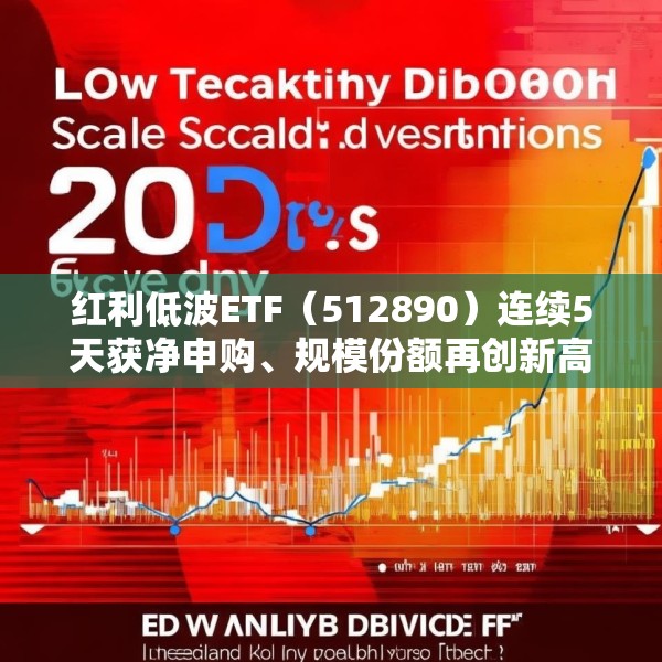 红利低波ETF（512890）连续5天获净申购、规模份额再创新高！机构称红利资产仍有上涨空间