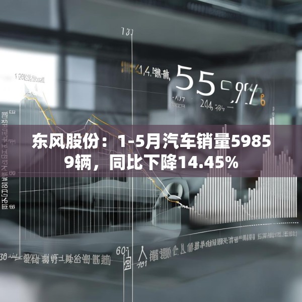 东风股份：1-5月汽车销量59859辆，同比下降14.45%