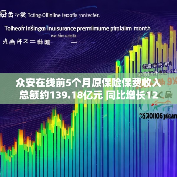 众安在线前5个月原保险保费收入总额约139.18亿元 同比增长12.28%