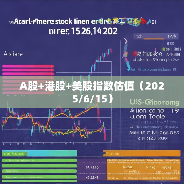 A股+港股+美股指数估值（2025/6/15）
